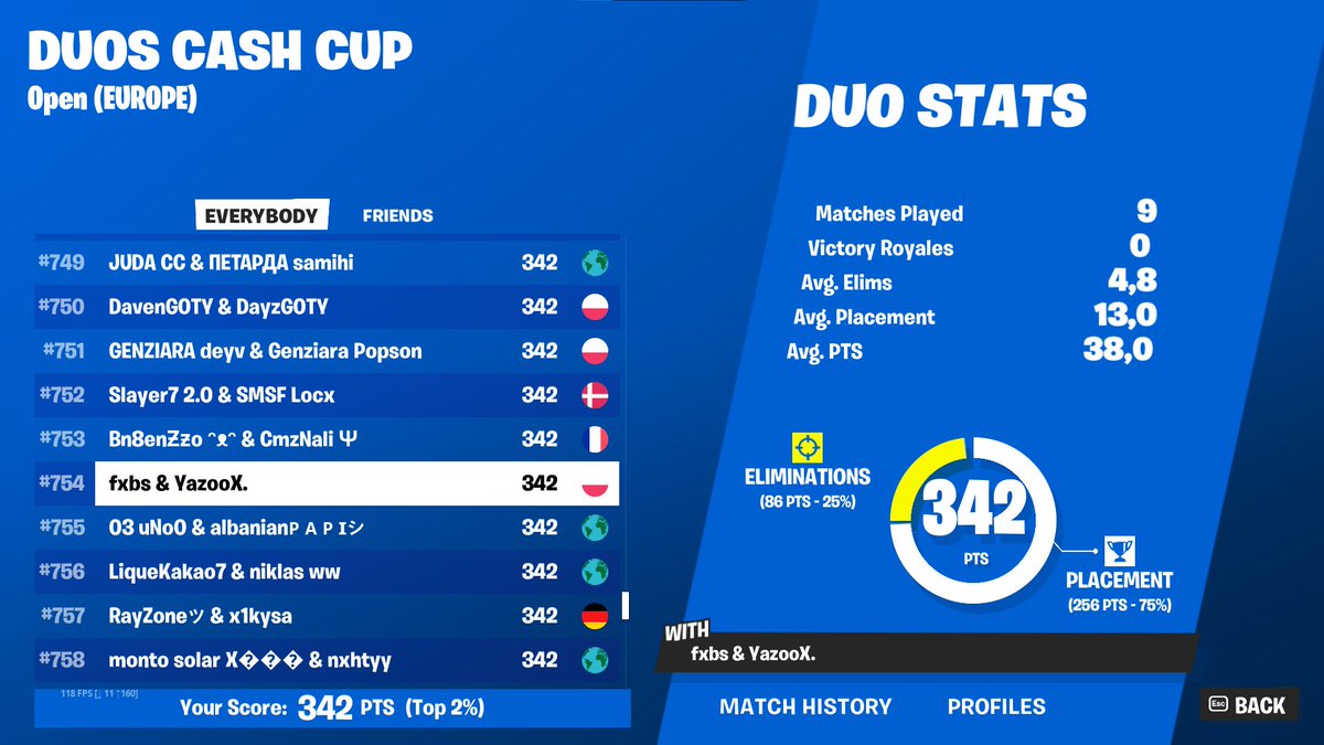 #759 / <a href="/fabs_fxbs/">fabs</a>