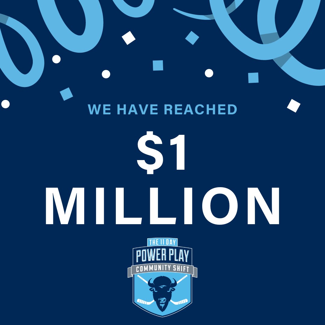 11DayPowerPlay's tweet photo. Thank you to our incredible players and donors for helping us reach $1 million to #FightCancer! Let's make an even greater impact and reach our $1.7M goal in 2024 for our WNY community. #PutCancerOnIce https://t.co/aeAlR9Ax0m
