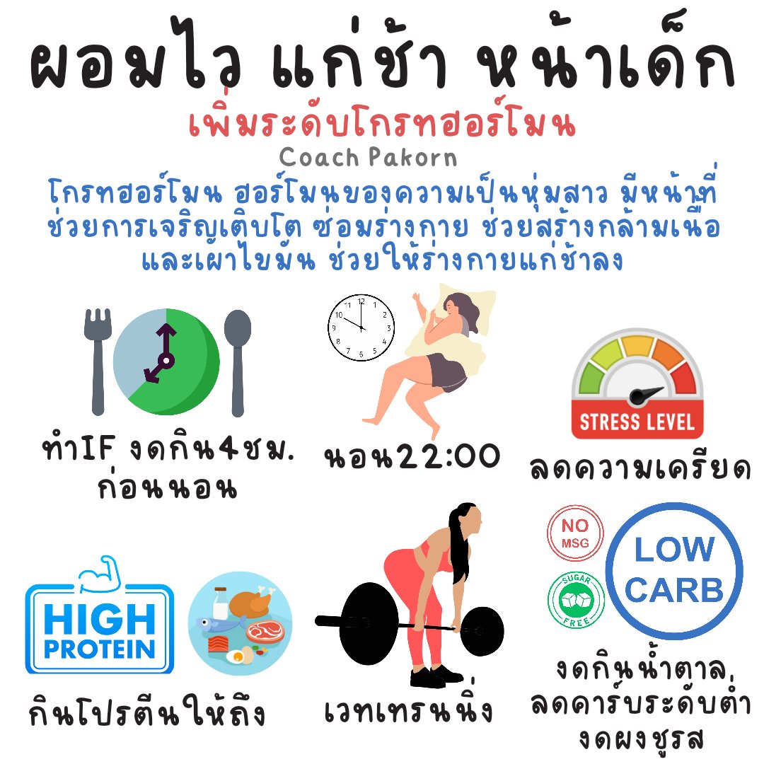 cosmetic_of_p's tweet image. โกรทฮอร์โมน ฮอร์โมนของความเป็นหุ่มสาว มีหน้าที่ช่วยการเจริญเติบโต ซ่อมร่างกาย ช่วยสร้างกล้ามเนื้อและเผาไขมัน ช่วยให้ร่างกายแก่ช้าลง 
 infographicภาพนี้ 6 ข้อปฏิบัติเพื่อเพิ่มระดับโกรทฮอร์โมน ลองนำไปปรับใช้นะครับ ไขมันของคุณจะได้ลดลงต่อเนื่อง ไม่พบปัญหาน้ำหนักค้างหยุดนิ่งบ่อย