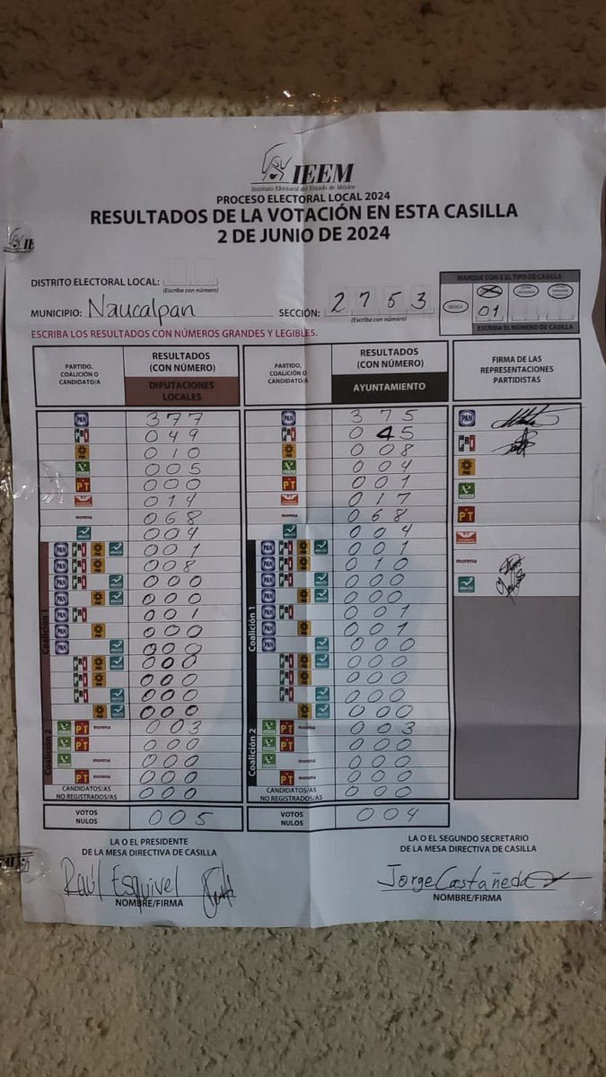 maria_baca's tweet photo. Otras más sábanas en Naucalpan #FraudeElectoral #VotoXVoto #Contemos https://t.co/ZOW2axu2jZ
