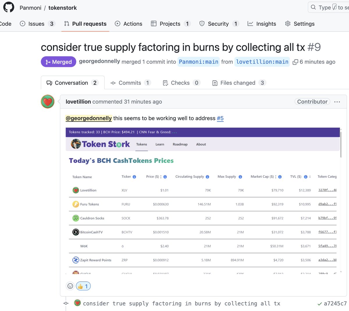 Thank you very much to BCH dev <a href="/lovetillion/">lovetillion (archived)</a> for making  @TokenStork PR9 to take into account burnt fungible tokens when calculating the supply of @CashTokensOrg  FTs!

Really awesome. This reduces the max supply of both <a href="/lovetillion/">lovetillion (archived)</a> token and <a href="/CauldronSwap/">Cauldron 🧪✨</a>'s SOCK token by