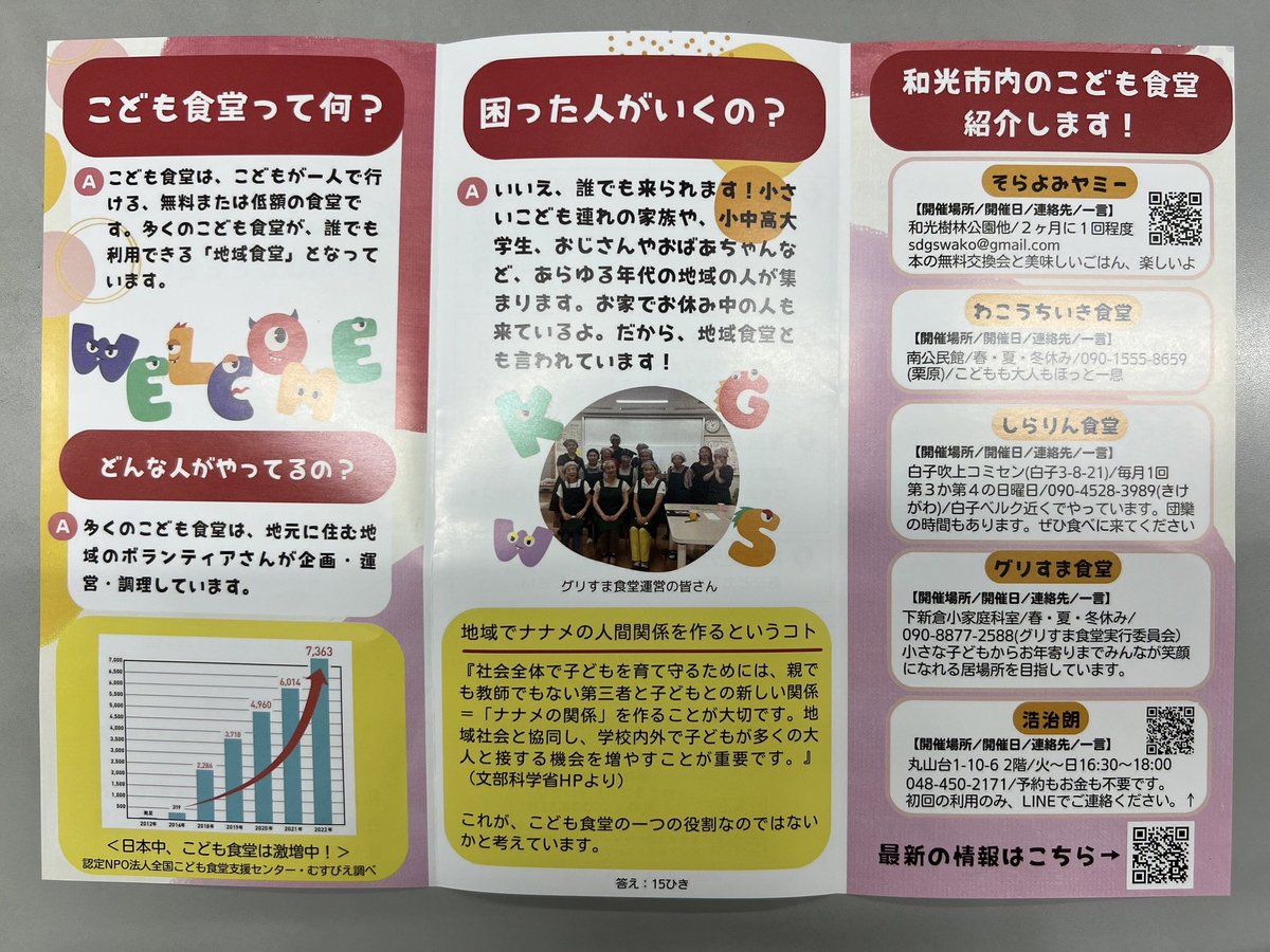 mitsuko_1974's tweet photo. 昨日:
「和光市子どもの居場所づくりプラットフォーム」のメンバーとランチセッション
奥村裕一さんのお話はとても面白くて、「地域づくりは市民から❗️」のお話をもっと伺いたいと思っています☺︎
子ども食堂にも、ぶらっと来てみてください❗️
#和光市 #子ども食堂 https://t.co/w0byw7QJjz