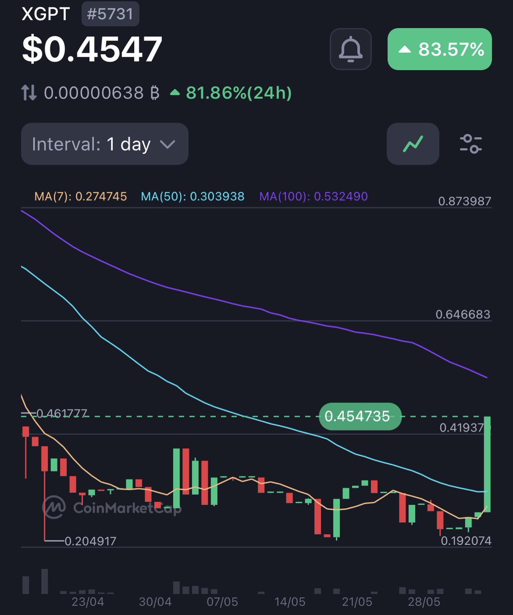 Blake4Liberty tweet media