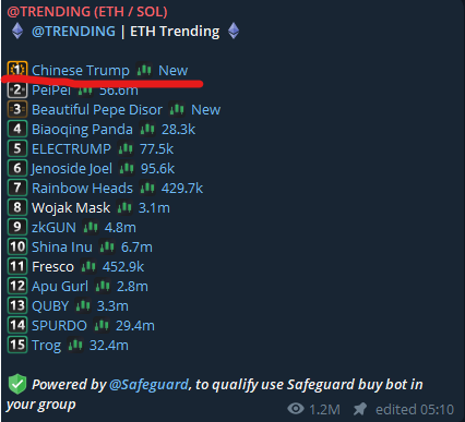 Chynahcoin's tweet photo. $CHYNAH NUMBAH 1 https://t.co/hhMxsEVotd