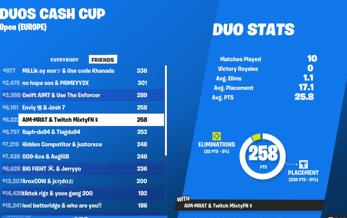 MixtyFN tweet media