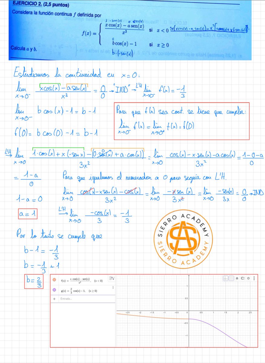 Sierro97's tweet photo. Ejercicios selectividad Andalucía MATEMATICAS II
#selectividad #evau #ebau #matemáticas #ciencias #andalucia https://t.co/tfhLOZJjUD