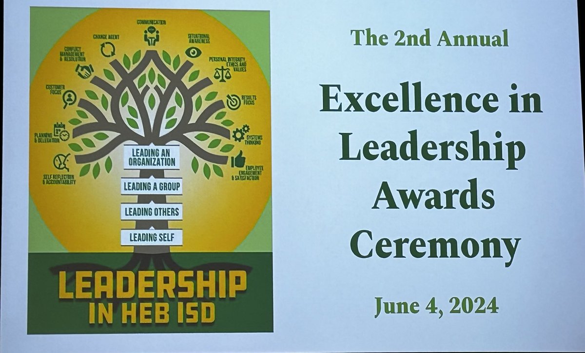 hebisdpeople's tweet photo. Our Human Resources Leadership Team was recognized at the Excellence in Leadership Awards yesterday for Systems Thinking. We are honored to have been nominated and grateful to serve the very best employees and leaders around! #hebisdtheplace2b https://t.co/VDQBHNqXar