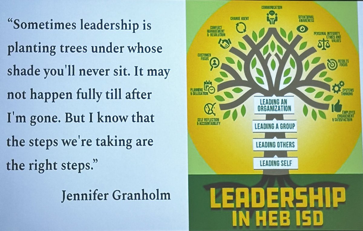 hebisdpeople's tweet photo. Our Human Resources Leadership Team was recognized at the Excellence in Leadership Awards yesterday for Systems Thinking. We are honored to have been nominated and grateful to serve the very best employees and leaders around! #hebisdtheplace2b https://t.co/VDQBHNqXar