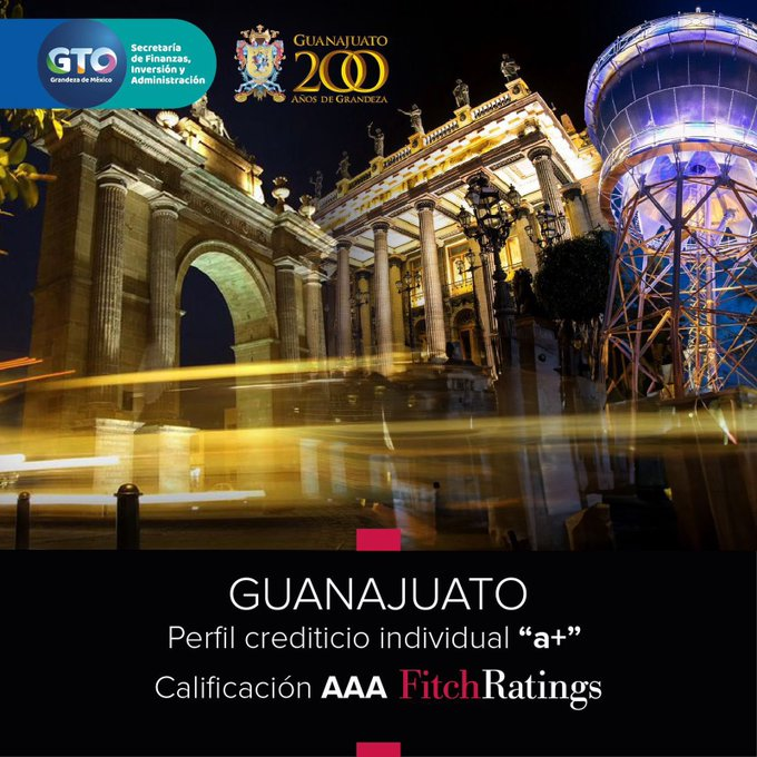 Contrario a lo que intentaron decir en Morena, Guanajuato tiene las finanzas más sanas de México

Hoy la calificación es "AAA", la más alta que puede tener una entidad

Todo eso a pesar de que Morena hizo lo imposible por acabar con el estado