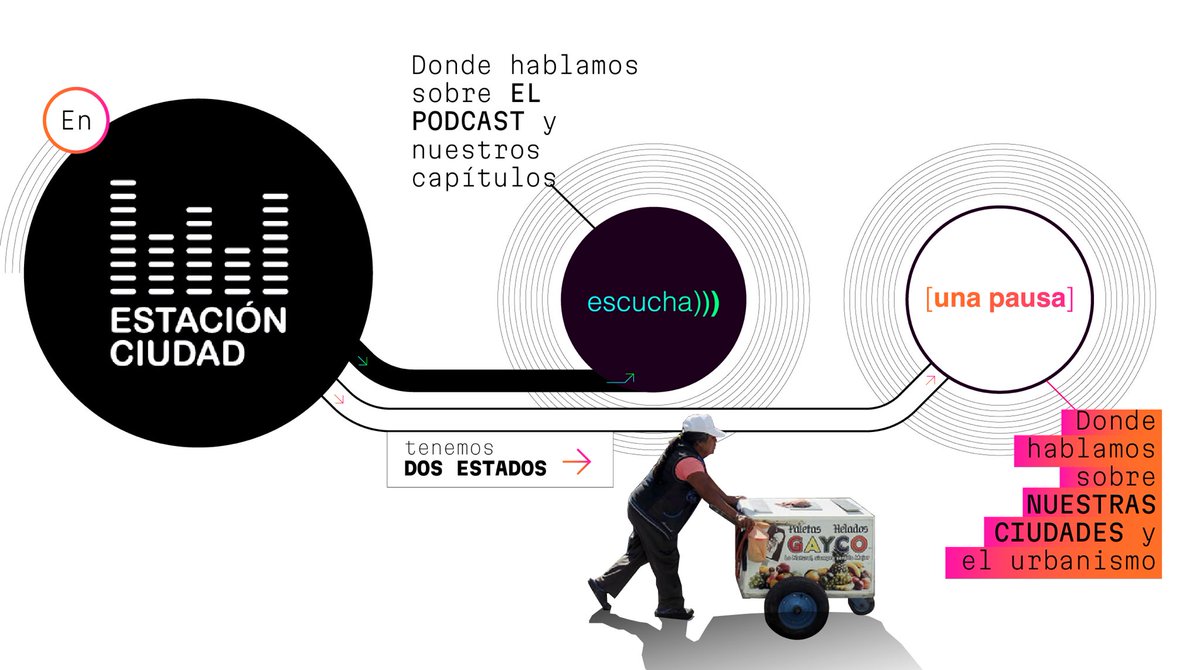 Nos abrimos un Instagram porque no nos da la energía ni la juventud para un TikTok instagram.com/estacionciudad/