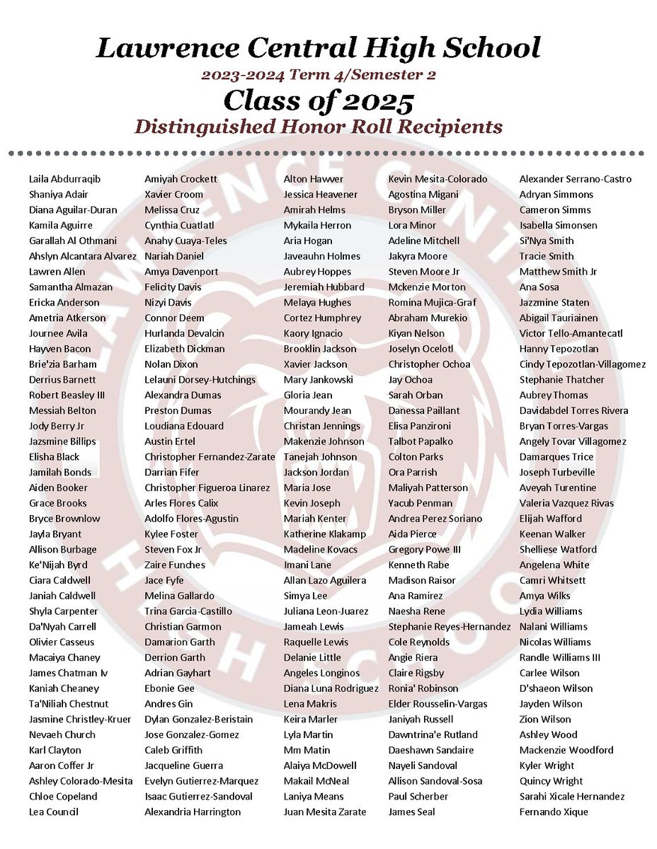 lcbearsguidance's tweet photo. Congratulations to our 853 Distinguished Honor Roll recipients for Term 4/Semester 2 of the 2023-2024 school year! Distinguished Honor Roll students have earned at least an A- GPA, receiving no D's, F's, or WF's for the term. @LCHSBears @ltgoodnews https://t.co/8dfW8u7Vz9