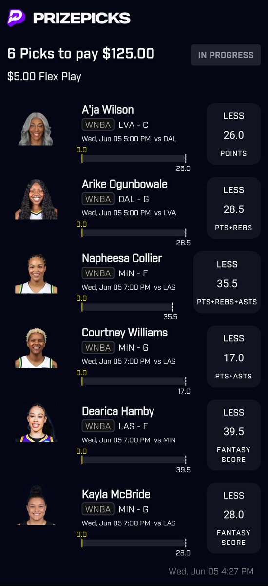 Noremac_007's tweet photo. @SkohtyDFS We're tailing🤞  venmo@ cameronbrown7 https://t.co/ljP45pbJsx