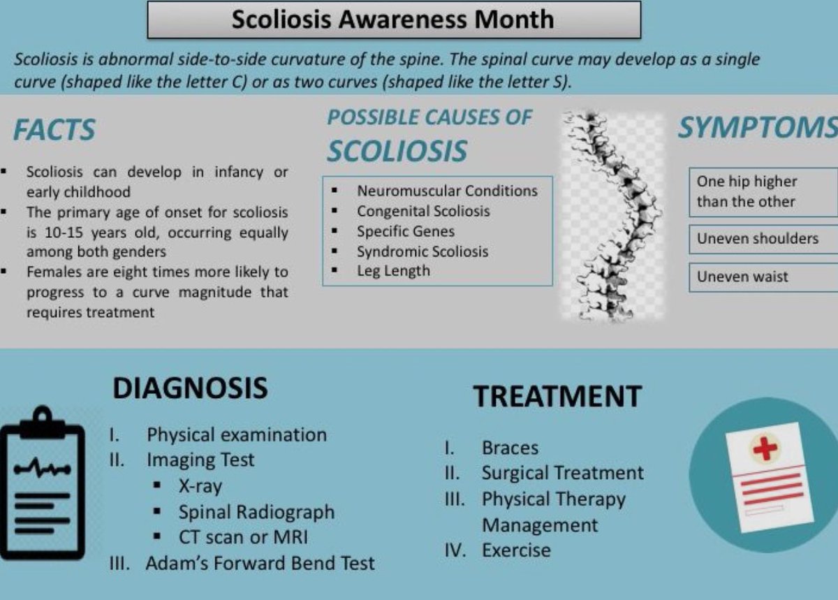 BentbutB's tweet photo. #scoliosisawareness #scoliosisstrong #scoliosisfacts 💚💗 https://t.co/WI9Vx4dN73