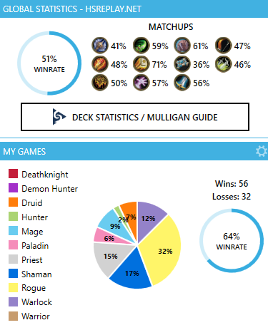 Mxmxremo's tweet photo. This meta is so boring except for this apm mage
Deck list: AAEBAf0EBNDBArL3A+WwBLOeBg3AAeYEtPwC9KsDheQD0ewDkJYF4MMF7PYF8YAG8psG56kGy9AGAAA=
@HSTopDecks @neon31HS https://t.co/7WmYtIommF
