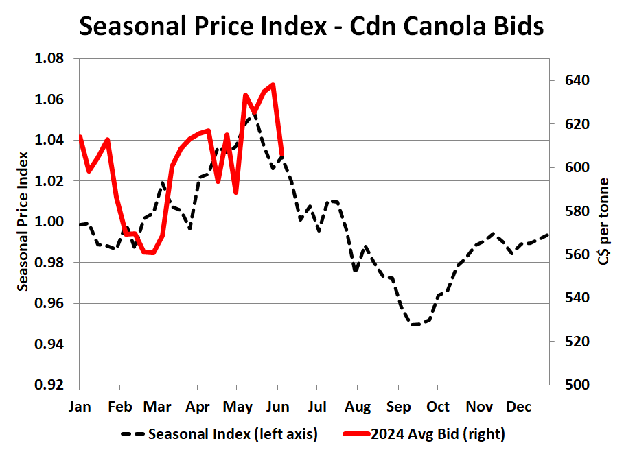 Chuck_Penner tweet media