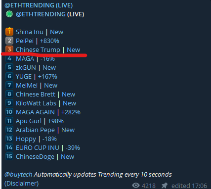Chynahcoin's tweet photo. #3 $CHYNAH trending on buytech

#1 incoming https://t.co/qPV5pqFnui