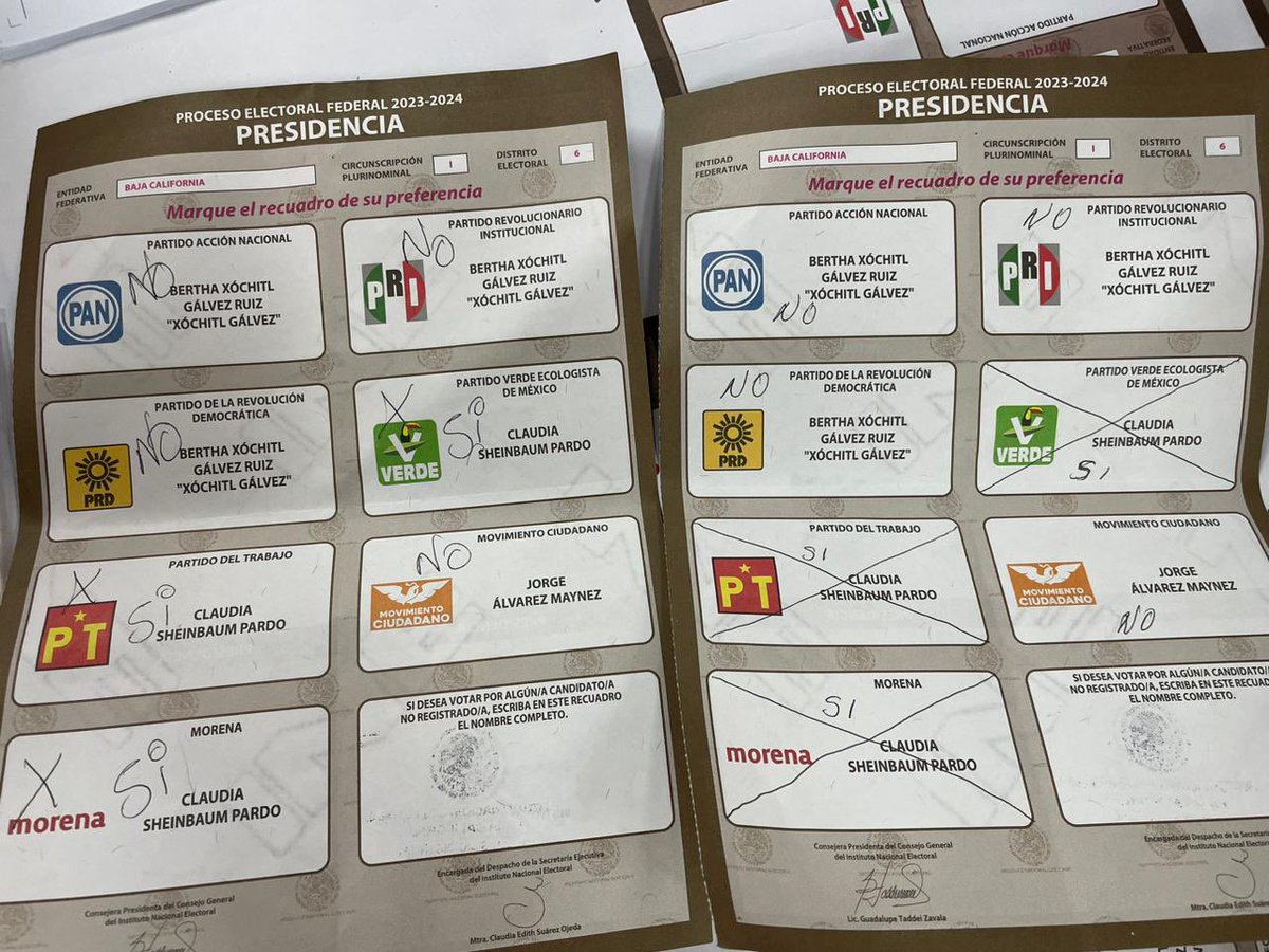 El PRIAN pidió recuento, y están saliendo más votos para Claudia.
