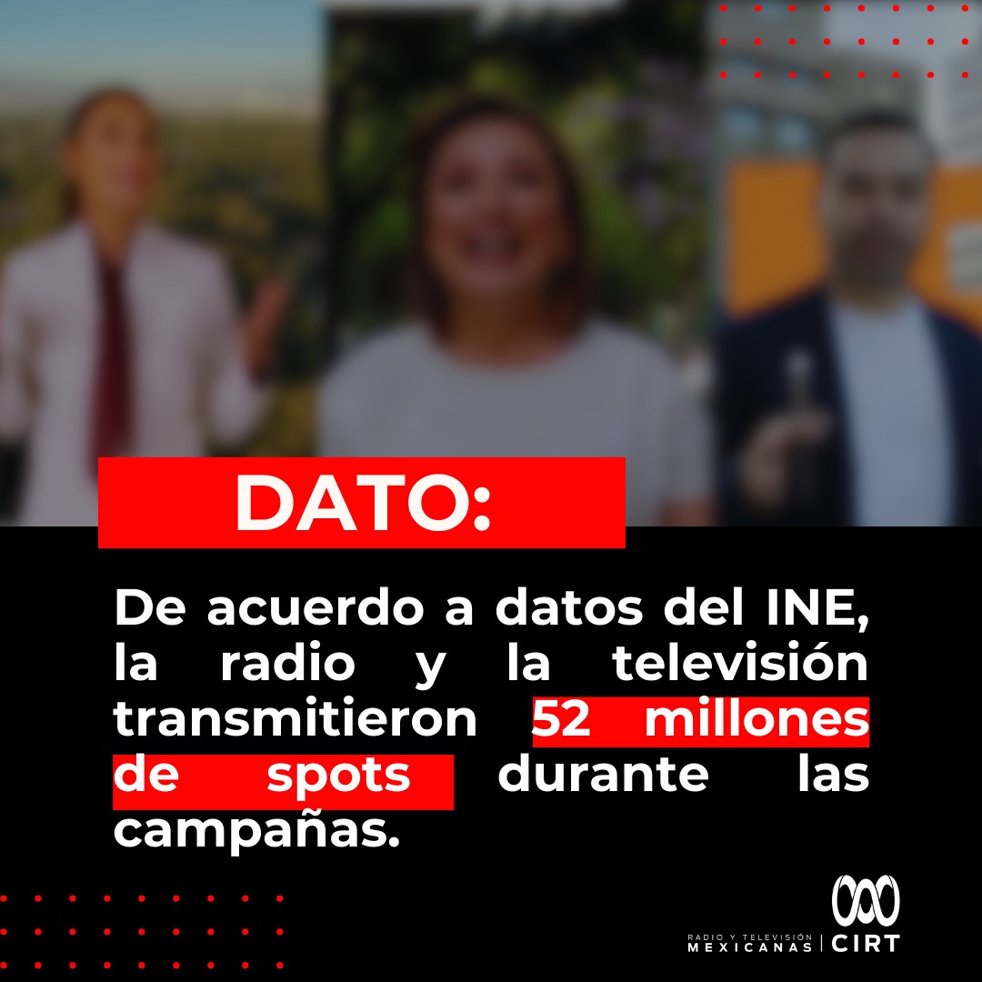 Cámara Nacional de la Industria de Radio y TV tweet media
