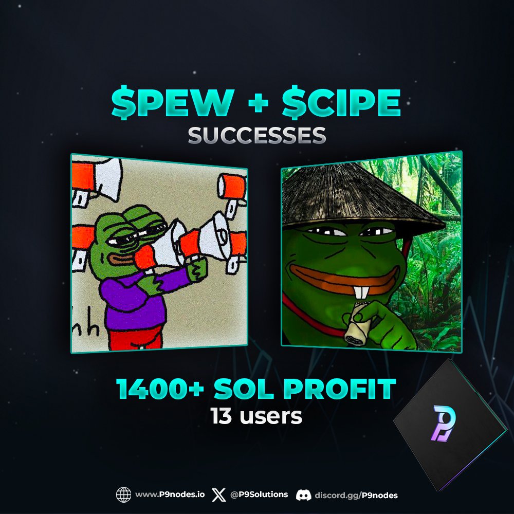 Today's recap 🤯
Over $200,000 in ONE DAY💰

$PEW: 62.5% bonding curve filled, with 10 out 16 transactions coming from P9 users (logged successes, might be more). 650+ SOL profits

$CIPE: cookout on pumpdotfun, which lead into 750+ SOL logged profits.

Technology is not magic 💫