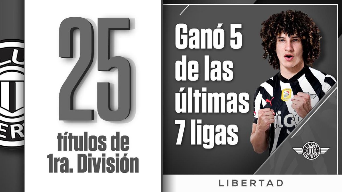 ACOSTUMBRADO A FESTEJAR: Libertad ganó el #Apertura y llegó a los 25 títulos de Primera División.
