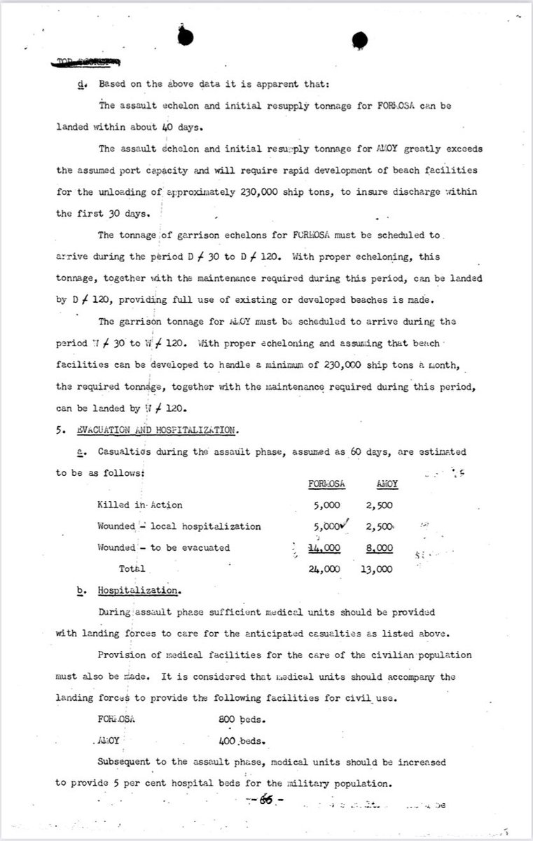 As we reflect on the D Day landings, it’s worth considering the enduring complexity of amphibious operations.  Link below is to the Joint Staff study for Op CAUSEWAY: developed in 1944 for a potential operation to seize Formosa from Japanese forces.

ntrl.ntis.gov/NTRL/dashboard…
