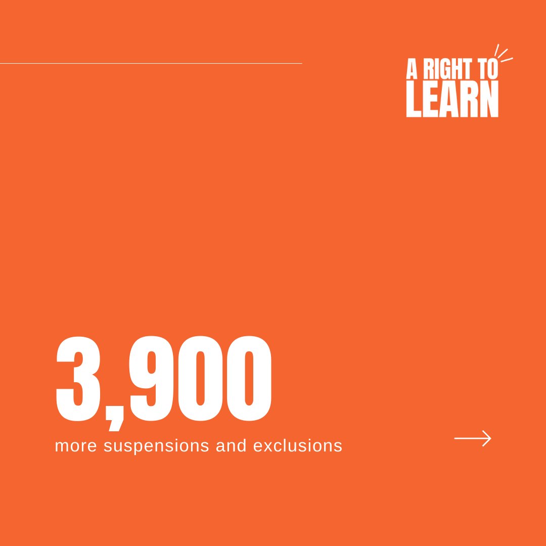 QldAdvocacy's tweet photo. We all know kids have a right to learn, but Qld state schools suspended 3,900 more students in 2023 than 2022 - 81,918 in total.

Join &amp; share our A Right To Learn campaign now to keep the pressure on the government!

Join the campaign here https://t.co/1XzIw4TkMI

#aRightToLearn https://t.co/nnY9VGpzM0
