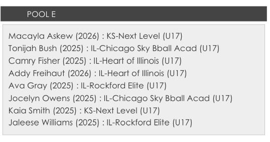 Next Level 17U (@nxtlevel2025) on Twitter photo Congratulations to <a href="/AskewMacayla/">Macayla Askew</a> and <a href="/KaiaSmith248/">Kaia Smith</a> for being Pool All Stars at <a href="/USJN/">USJN</a> ‘s Gateway Challenge! You both work incredibly hard! Keep grinding.
<a href="/CoachKDHS/">Kimberly “Coach K” Carbonell</a> <a href="/NxtLevelEclipse/">Next Level Eclipse🏀 - Wichita</a>
#BeNextLevel Congratulations to <a href="/AskewMacayla/">Macayla Askew</a> and <a href="/KaiaSmith248/">Kaia Smith</a> for being Pool All Stars at <a href="/USJN/">USJN</a> ‘s Gateway Challenge! You both work incredibly hard! Keep grinding.
<a href="/CoachKDHS/">Kimberly “Coach K” Carbonell</a> <a href="/NxtLevelEclipse/">Next Level Eclipse🏀 - Wichita</a>
#BeNextLevel