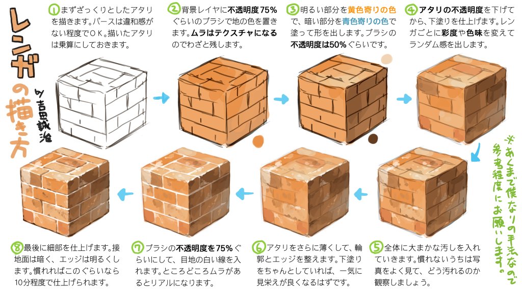 過去のTIPSやメイキング等はこちらのサイトにまとめています。お時間のあるときにどうぞ→ https://t.co/jF3nm34ts1 