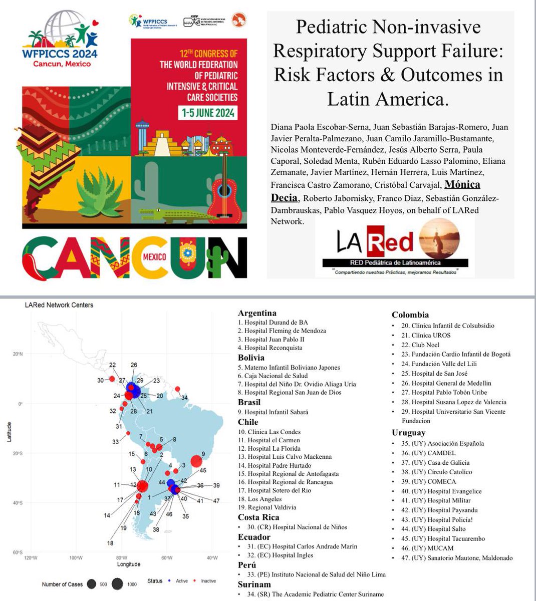 Pablo Vásquez-Hoyos 🇨🇴, MD MSc tweet media