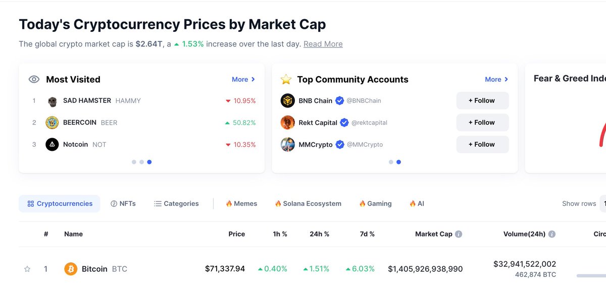 Beercoin 2.0 tweet media