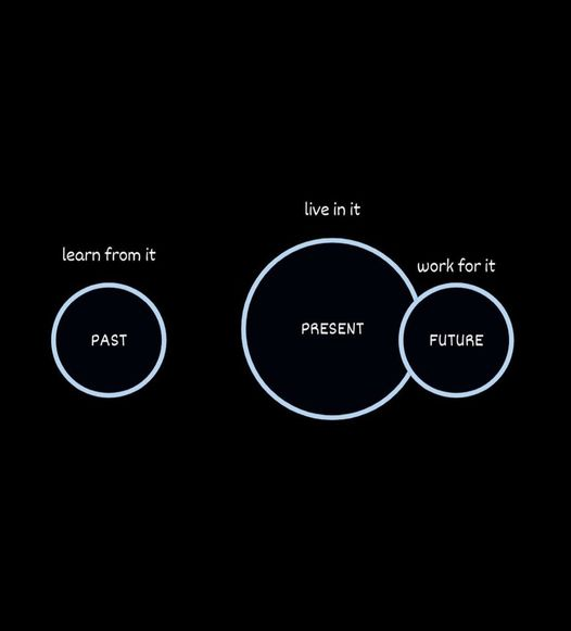 mynizammohd's tweet photo. #learnforit #liveinit #workforit https://t.co/8bnn69FAzn