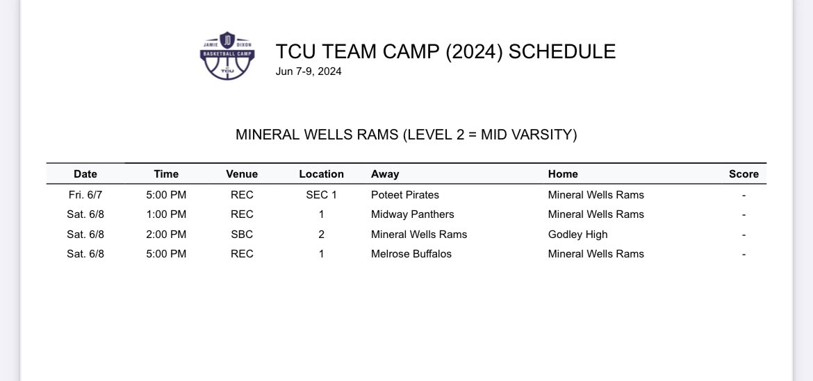 Mineral Wells Hoops tweet media