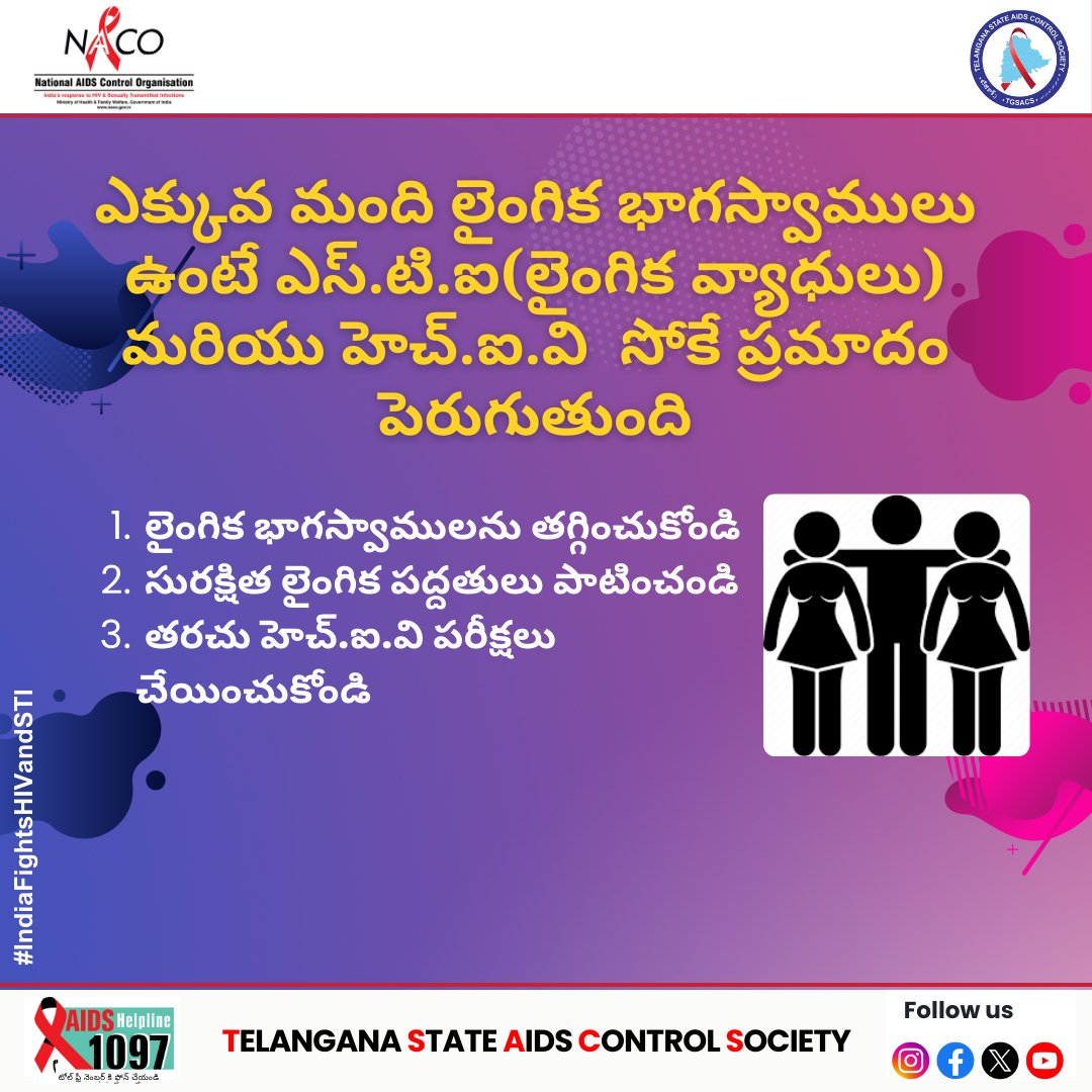 TGSACS1's tweet image. లైంగిక భాగస్వాములను తగ్గించుకోండి, సురక్షిత లైంగిక పద్దతులు పాటించండి, తరచు హెచ్.ఐ.వి పరీక్షలు చేయించుకోండి. ఎక్కువ మంది లైంగిక భాగస్వాములు ఉంటే ఎస్.టి.ఐ మరియు హెచ్.ఐ.వి సోకే ప్రమాదం పెరుగుతుంది.
#KnowFacts #KnowHIV #IndiaFightsHIVandSTI #CorrectInformation #Awareness #Campaign