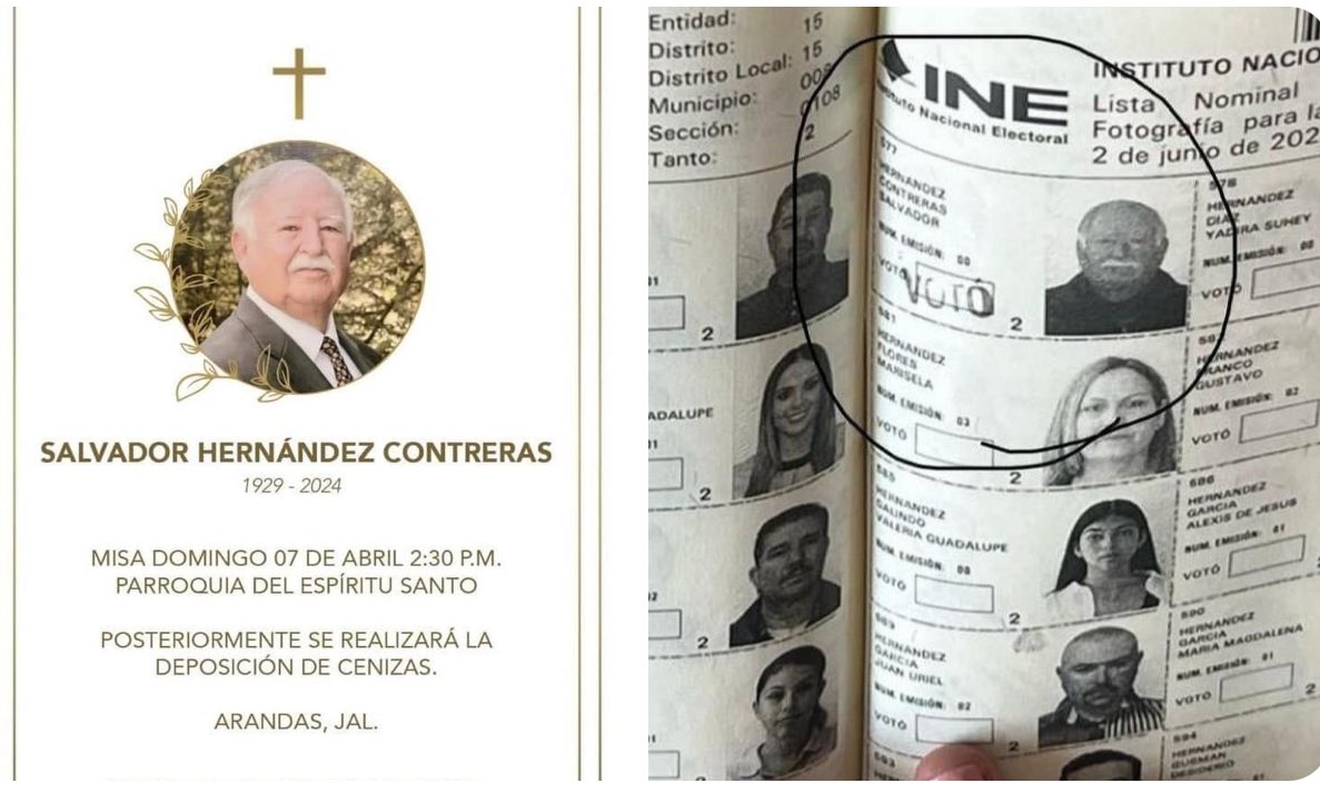 ¿Como hizo Claudia Sheinbaum y su miserable partido Morena para llevar a votar a los muertos?