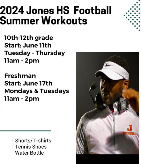 Jones Tigers Football tweet media