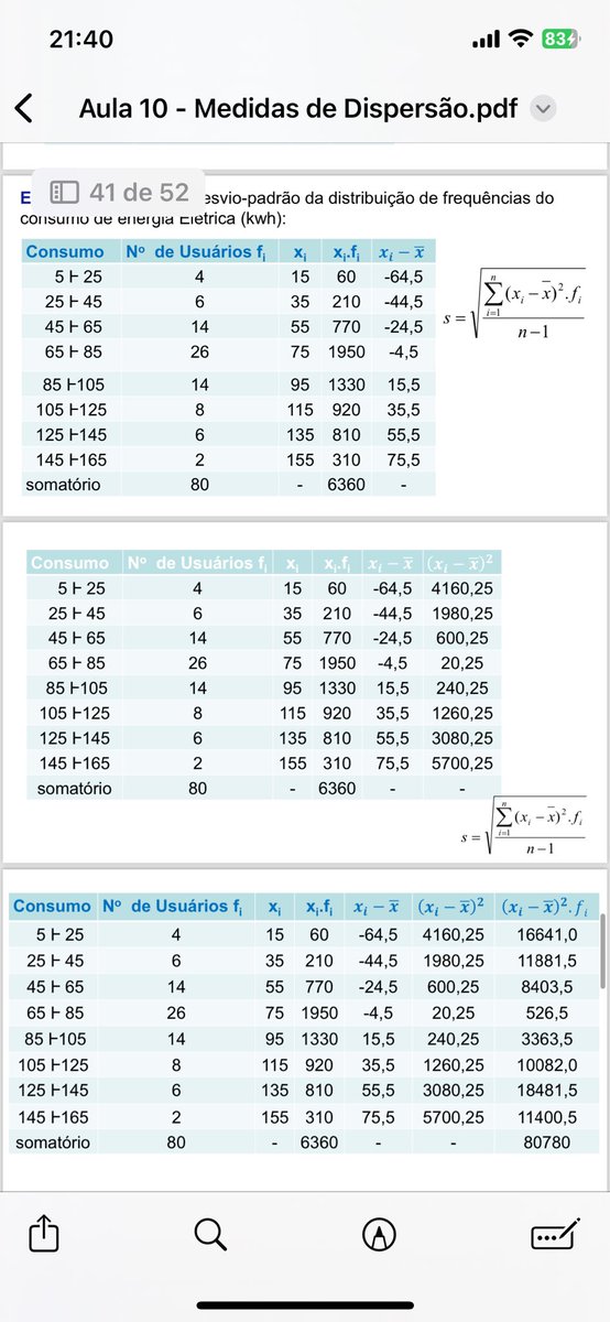 rapaz n escolhi psicologia p tá passando por esses estresses n