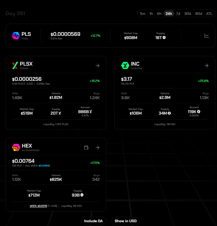 RichardHeartWin's tweet photo. #Bitcoin and crypto often have this trait where the majority of their gains happen in just few days spread over the year. Today for instance is a quite green day on some coins.

Not financial advice. Past performance is no guarantee of future. https://t.co/Rs1eIKJWKW