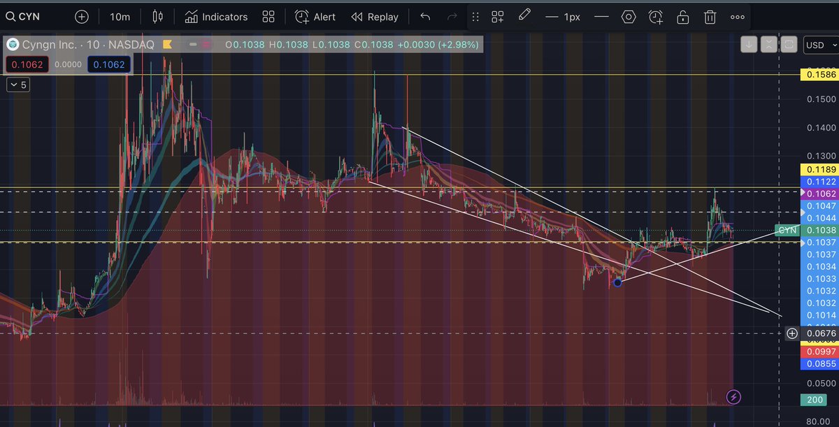 DeadCharts tweet media