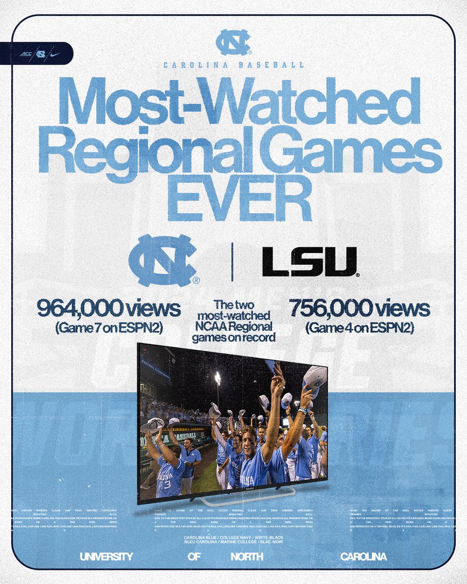 DiamondHeels's tweet photo. Proud to help grow the game. https://t.co/JHg9IcaMd2