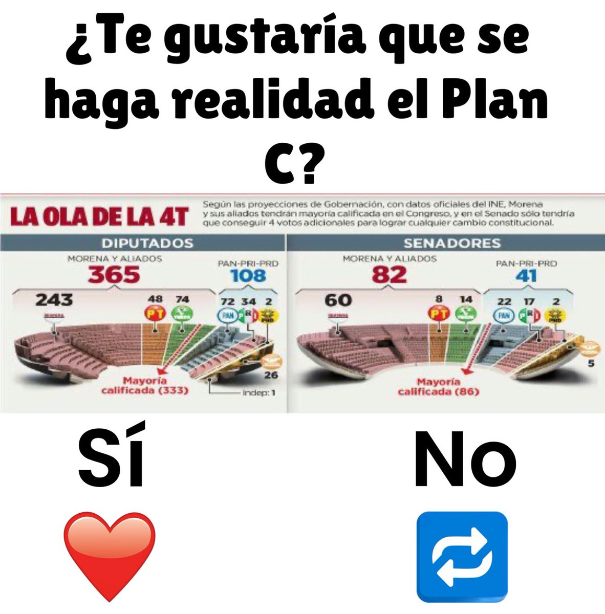 Resolvamos esto de una vez por todas, ¿estás de acuerdo en que en septiembre se haga realidad el #PlanC?