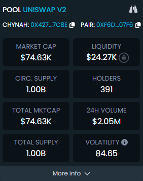 Chynaheth's tweet photo. This CTO is going to be one of the best in the history of man kind. $CHYNAH is gonna be sending to the moon

#pump #ETH #China https://t.co/yTTh5IBPrh
