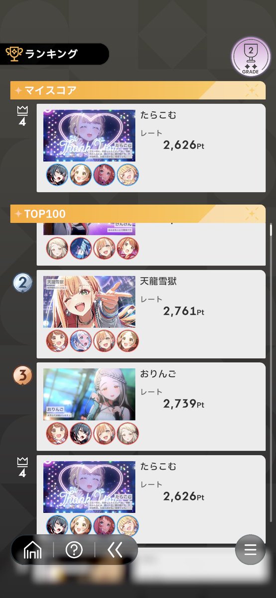 学マスコンテスト瞬間4位！
咲季の勝率悪すぎるから、もうあえてことねを完全体にして佑芽にも広にも負けない子を作るぞ！！
千奈は最強すぎて、ステージ1はほぼ負けないから安心☺️