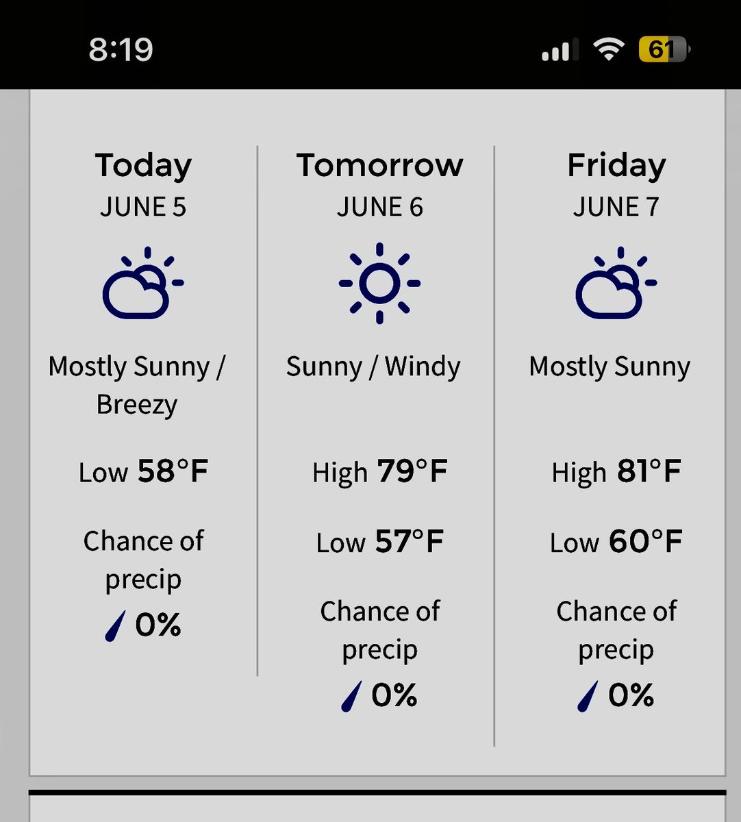 Jon, been raining all evening in ankeny, had yard work plans based on the forecast