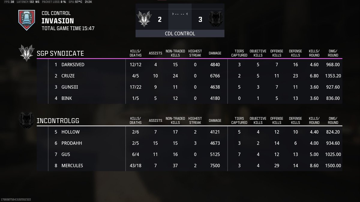 The Rotation tweet media