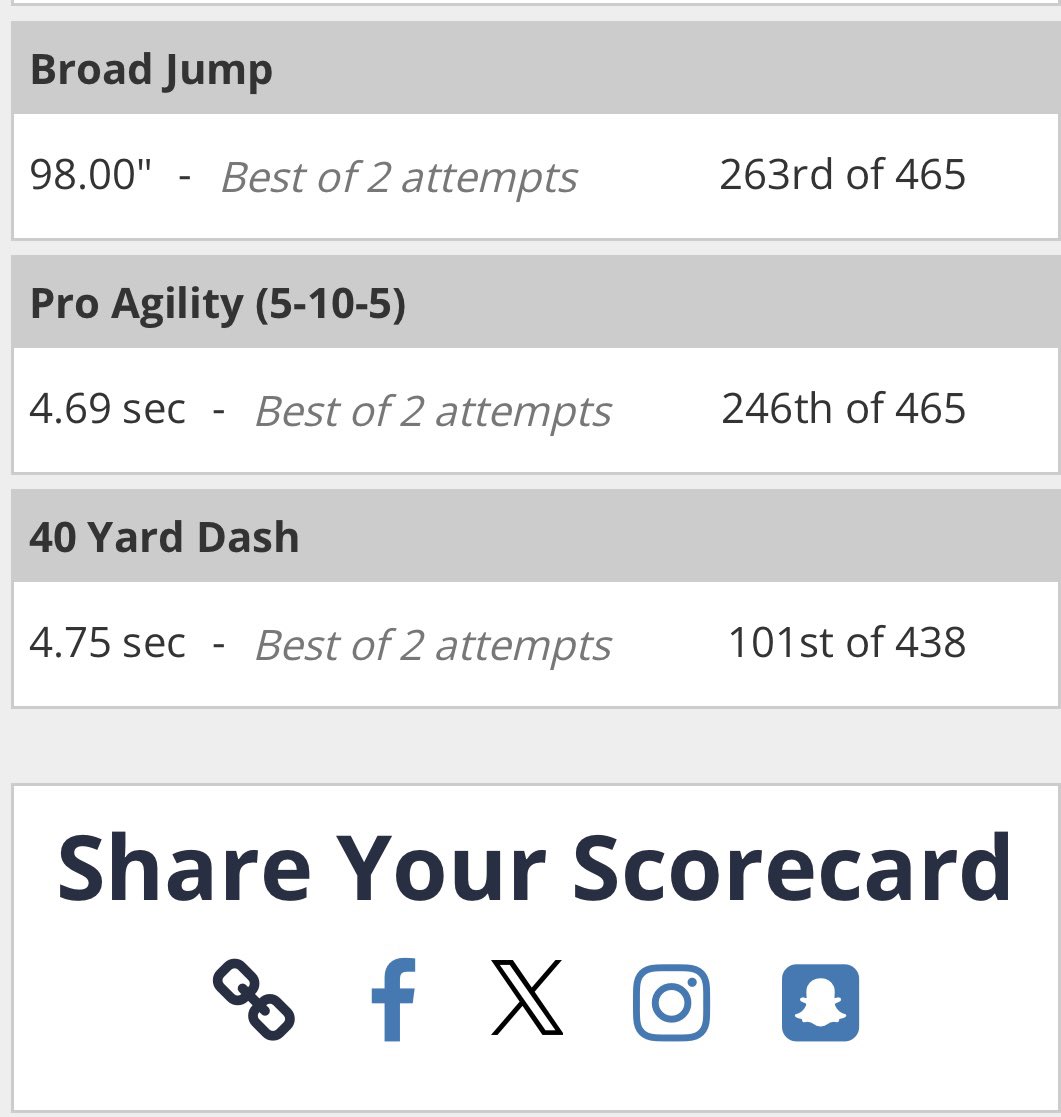 Michael girgis tweet media