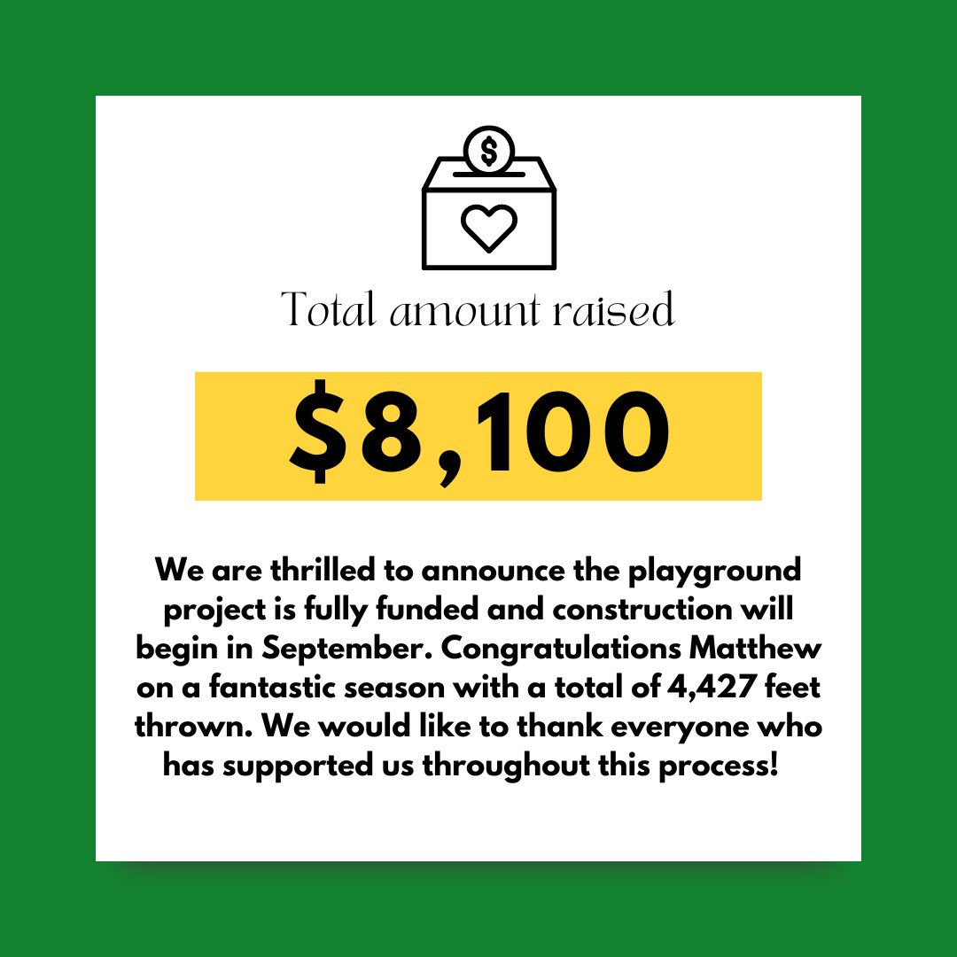 The total amount raised was $8,100! Words cannot describe how grateful we are for all the support. Construction on the playground should begin this upcoming September! #ptproud