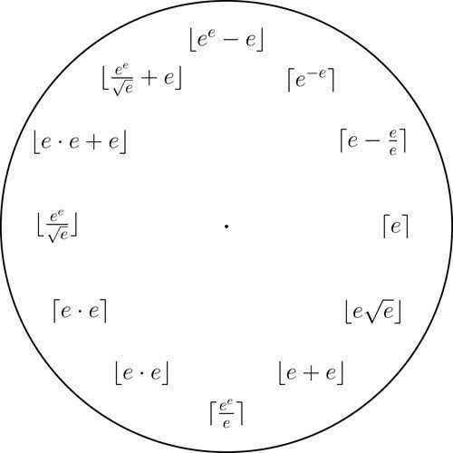 Math1089_9801's tweet photo. Clock Arithmetic: e Clock
See here https://t.co/79OYlaUthu
#math1089 #math #maths #mathematics #mathsteacher #mathtutor #mathstudent #mathteachers #mathskills #mathstutor #clock #Mathclock #mathsisfun #MathTutoring #mathteacher #mathtricks #mathtutorial https://t.co/bKKIE9LfX1