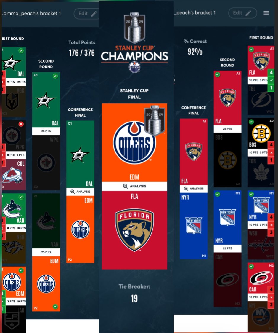 jammasound's tweet photo. @NHL @EdmontonOilers @FlaPanthers @ESPNPlus @betwayusa Not bad! https://t.co/l0WVjn3DrO