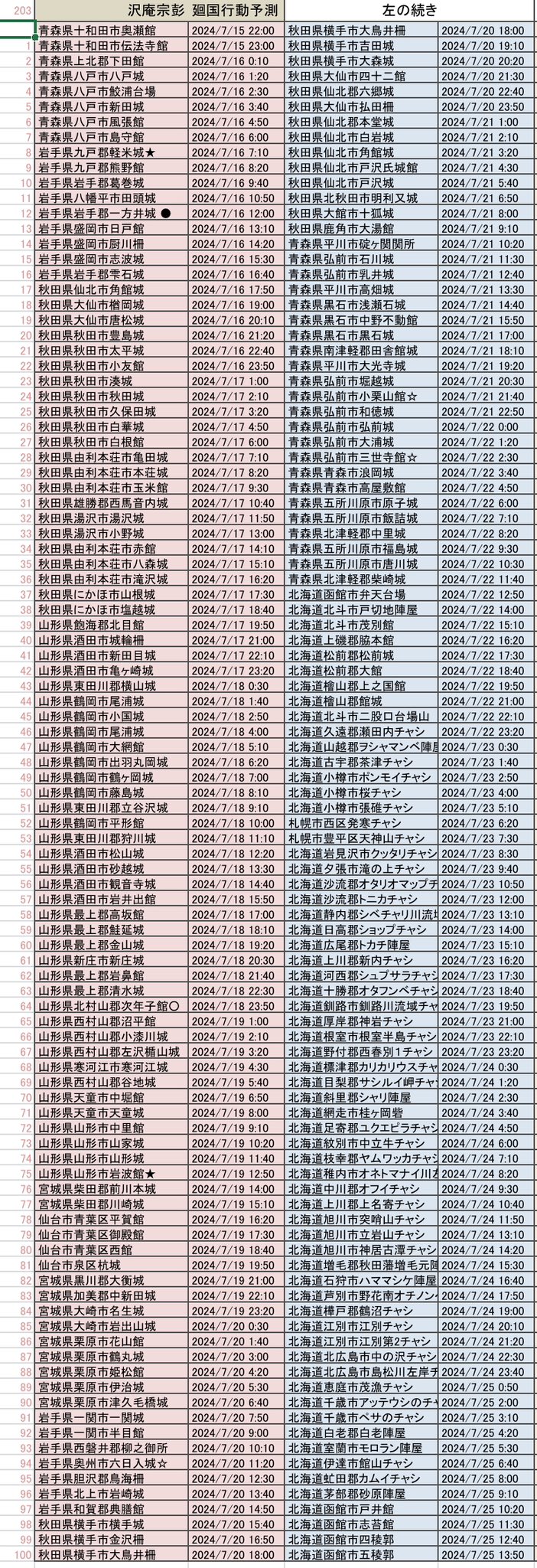 小町時間割 on X: 