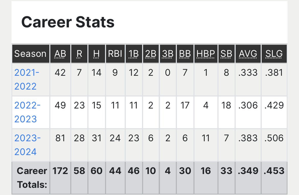 Sam Berk tweet media